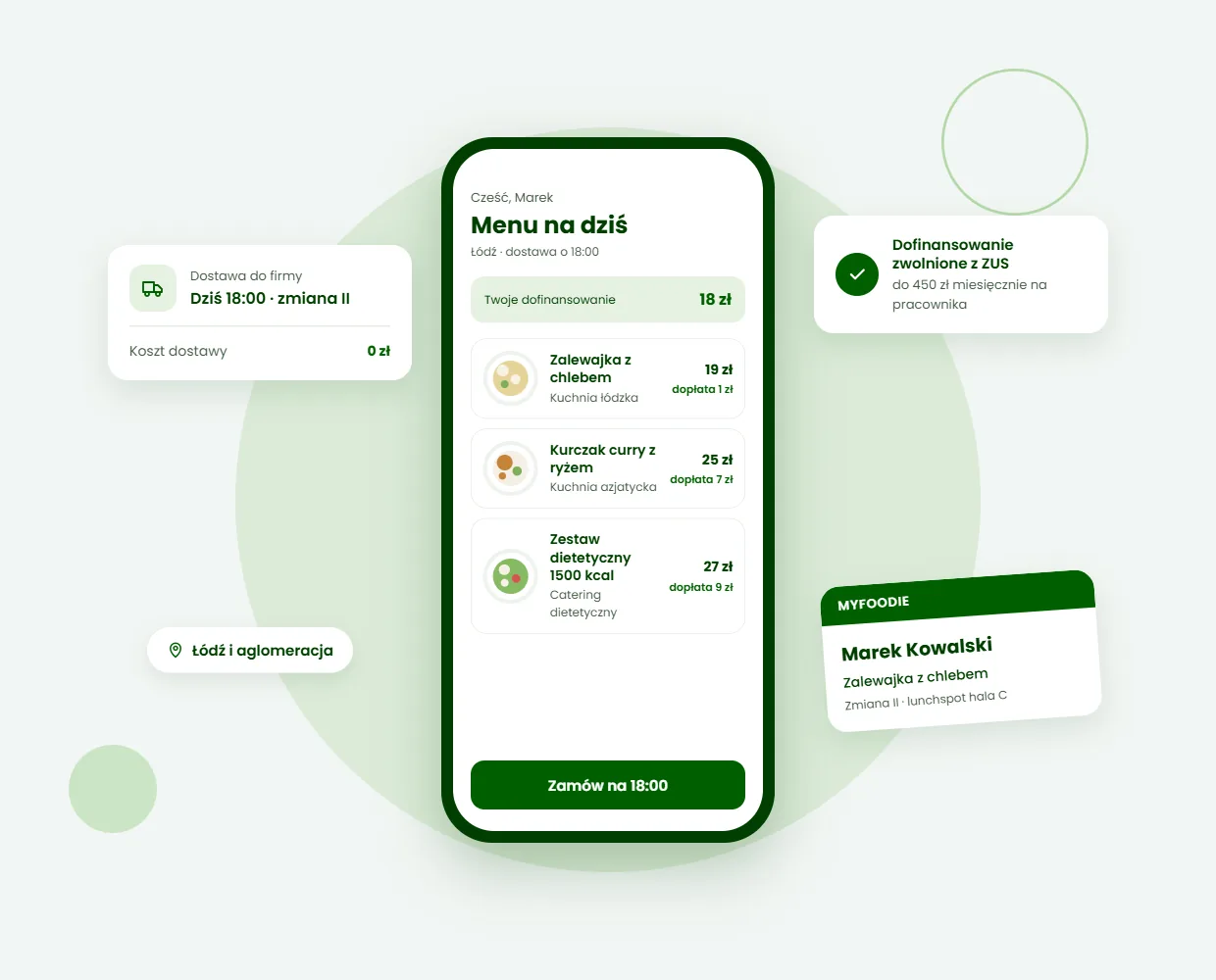 Aplikacja myfoodie z menu obiadów dla pracowników firmy w Łodzi